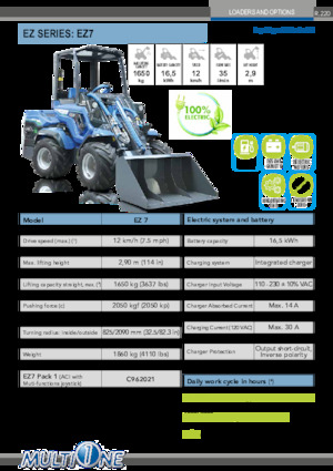Pale gommate elettriche Multione EZ 7