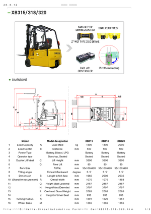 Carrelli elevatori frontali elettrici Halla-Cinox XB 318