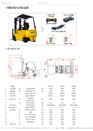 Carrelli elevatori frontali elettrici Halla-Cinox XB 415 ac