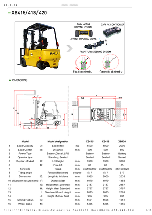 Carrelli elevatori frontali elettrici Halla-Cinox XB 415 ac
