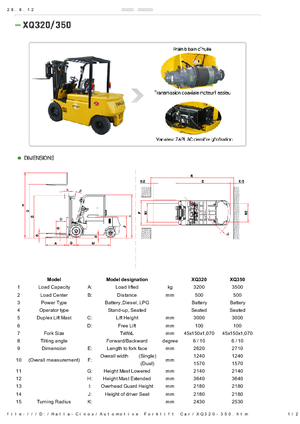 Carrelli elevatori frontali elettrici Halla-Cinox XQ 320 ac