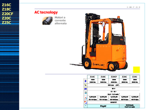 Carrelli elevatori frontali elettrici Carer Z 16 C ac