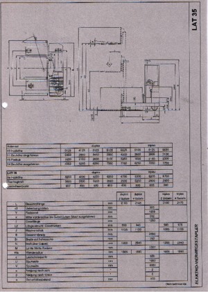Carrelli multidirezionali elettrici OMG LAT 35