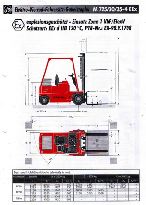 Ex - Carrelli elevatori antideflagranti Sichelschmidt M 730-4 EEx