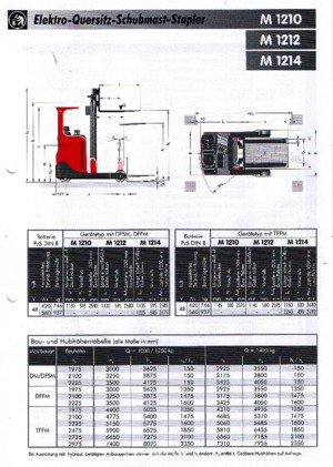 Carrelli elevatori retrattili elettrici Sichelschmidt M 1210