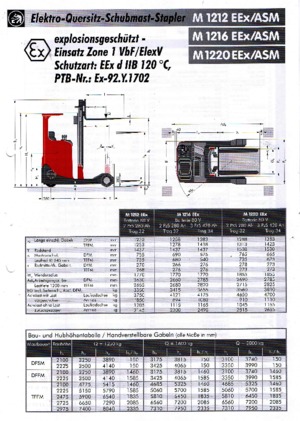 Carrelli elevatori elettrici antideflagranti Sichelschmidt M 1212 EEx ASM