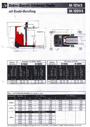 Carrelli elevatori retrattili elettrici Sichelschmidt M 1220 S