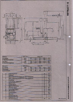 Carrelli elevatori elettrici antideflagranti OMG Retract 13