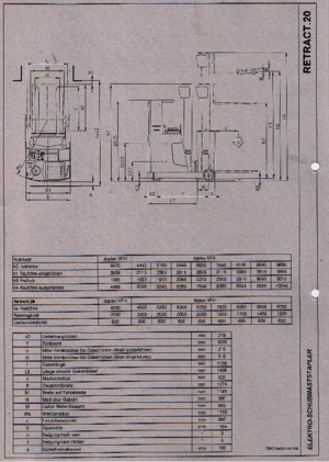 Carrelli elevatori elettrici antideflagranti OMG Retract 20