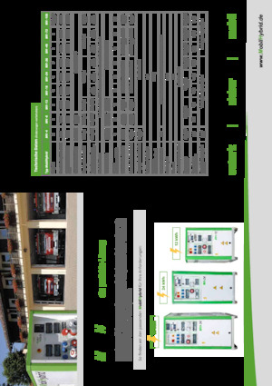 Sistemi di accumulo di energia - mobili MobilHybrid MH-36  