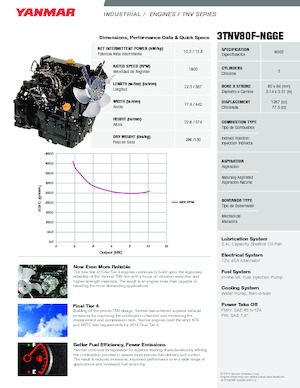 Motori Yanmar 3TNV80F-NGGE