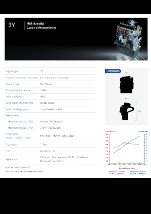Motori Toyota 3Y LPG