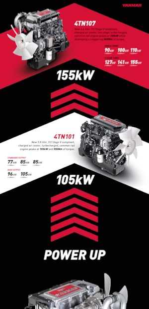 Motori Yanmar 4TN107-FTT