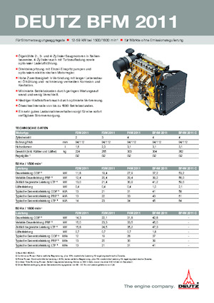 Motori Deutz BF 4 M 2011 Telco