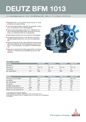 Motori Deutz BF 6 M 1013 FC