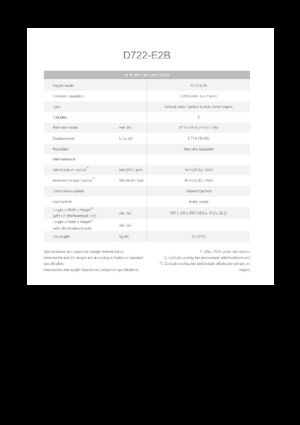 Motori Kubota D722-E2B