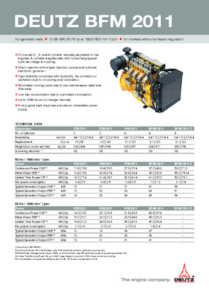 Motori Deutz F 4 M 2011 Telco