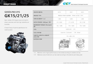 Motori Global Component Technologies GK15