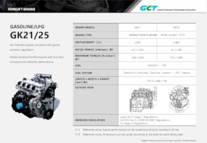 Motori Global Component Technologies GK25