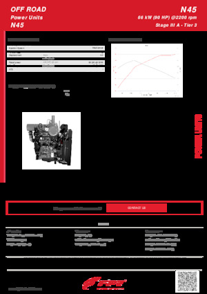 Motori FPT Industrial N45 (66 kW)