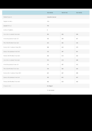 Motori Volvo Penta TAD1381GE