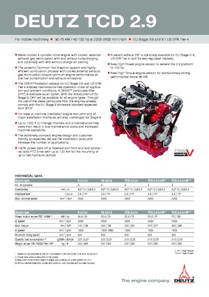 Motori Deutz TCD 2.9 L4 HP