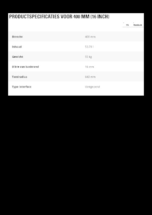 Benne per escavatori Caterpillar 400 MM