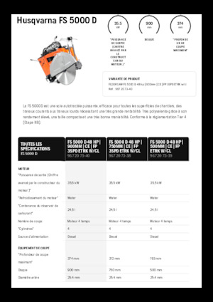 Seghe da pavimento Husqvarna FS 5000 D