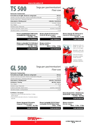 Seghe da pavimento Breaker GL 500-09