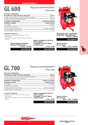 Seghe da pavimento Breaker GL 700-09