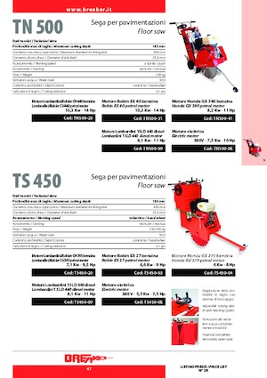 Seghe da pavimento Breaker TS 450-0 E