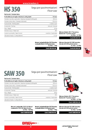 Seghe da pavimento Breaker HS 350-4