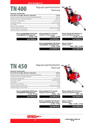 Seghe da pavimento Breaker TN 400-02
