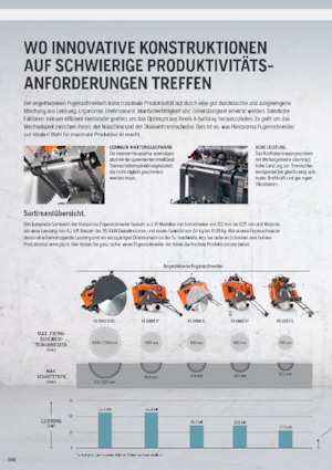 Seghe da pavimento Husqvarna FS 7000 D