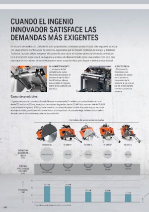 Seghe da pavimento Husqvarna FS 7000 D