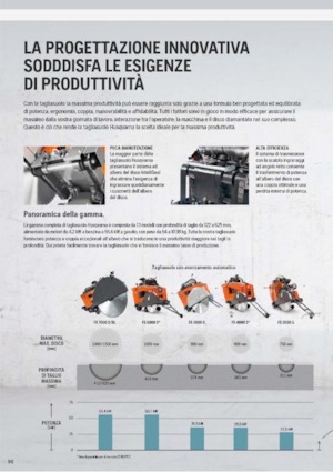 Seghe da pavimento Husqvarna FS 7000 D