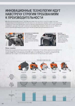 Seghe da pavimento Husqvarna FS 7000 D