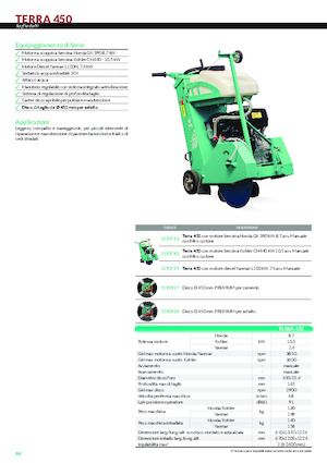 Seghe da pavimento Imer Terra 450