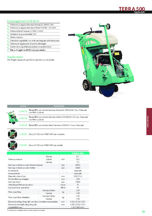 Seghe da pavimento Imer Terra 500