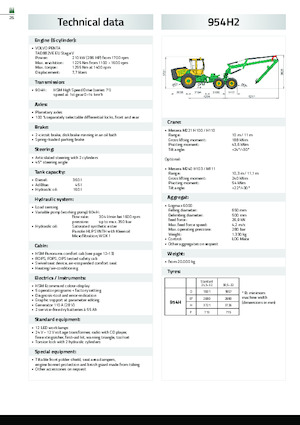 Forwarder HSM 954 6WD