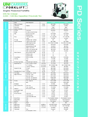 Carrelli elevatori frontali diesel UniCarriers PFD40M