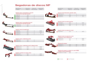 Falciatrici a dischi frontale disco senza condizionatore Massey Ferguson DM204 FK-S