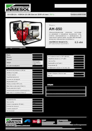 Generatori a benzina INMESOL AH-850-CA