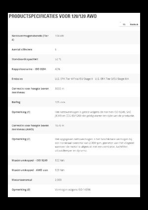 Motolivellatrici Caterpillar 120