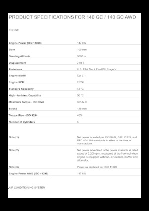Motolivellatrici Caterpillar 140 GC AWD