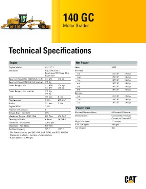 Motolivellatrici Caterpillar 140 GC