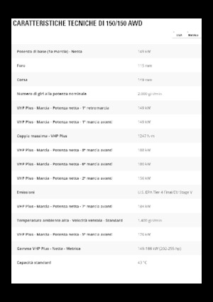 Motolivellatrici Caterpillar 150