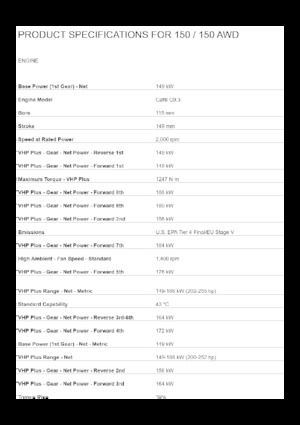 Motolivellatrici Caterpillar 150