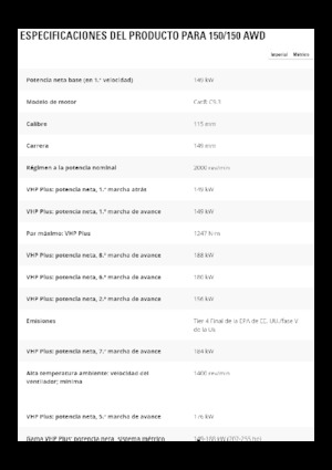 Motolivellatrici Caterpillar 150