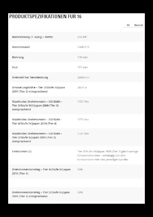 Motolivellatrici Caterpillar 16